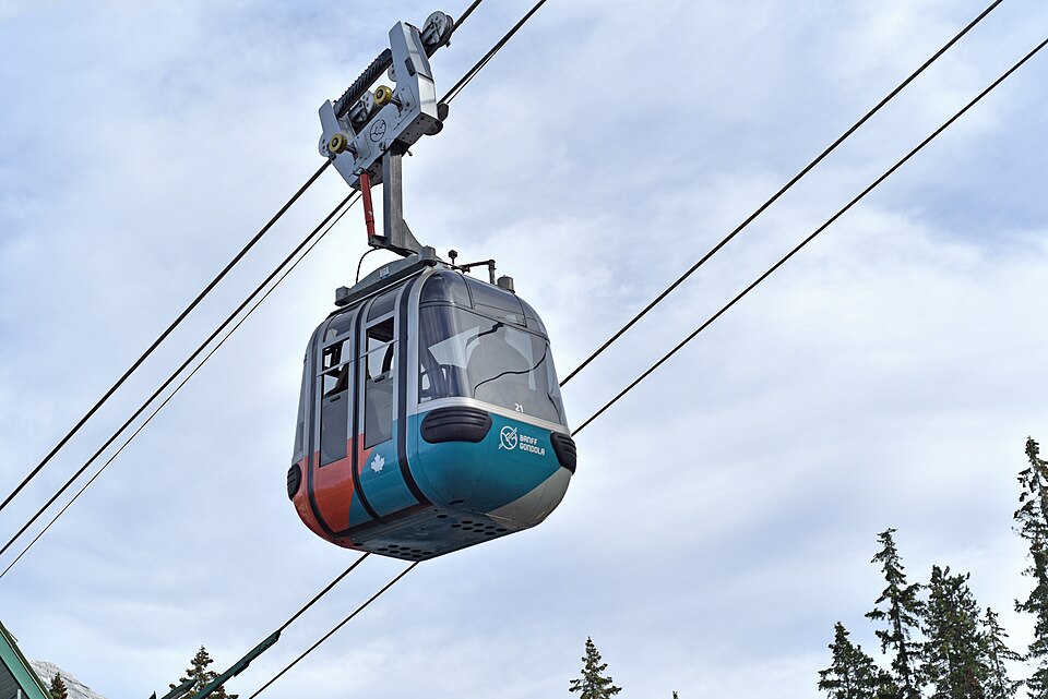 Banff Gondola or Sulphur Mountain hike — Banff